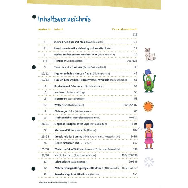 Helbling Verlag Schatzkiste Materialsammlung