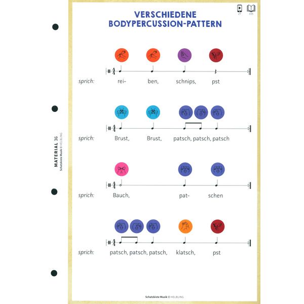 Helbling Verlag Schatzkiste Materialsammlung