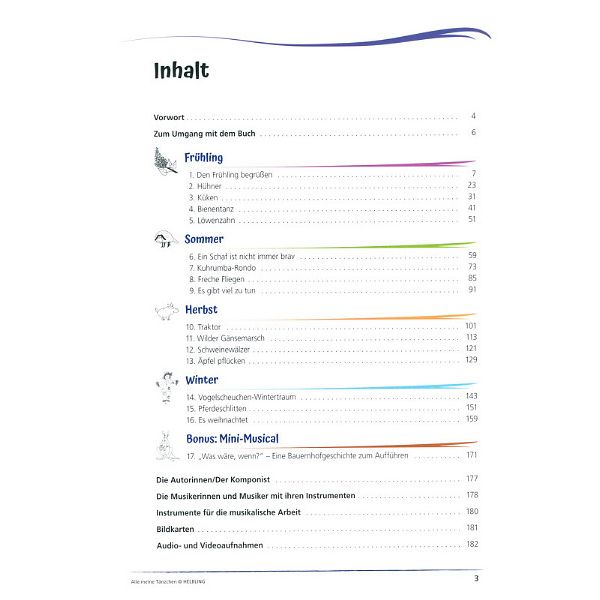 Helbling Verlag Alle meine Tänzchen