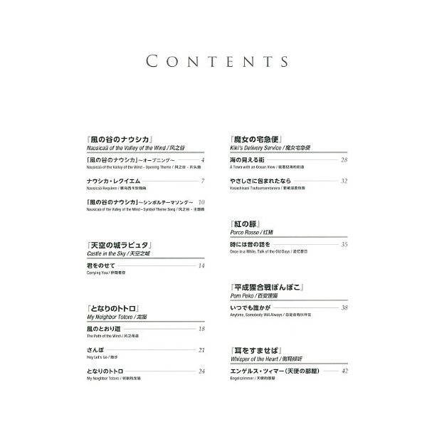 Yamaha Music Entertainment Best Of Studio Ghibli Guitar