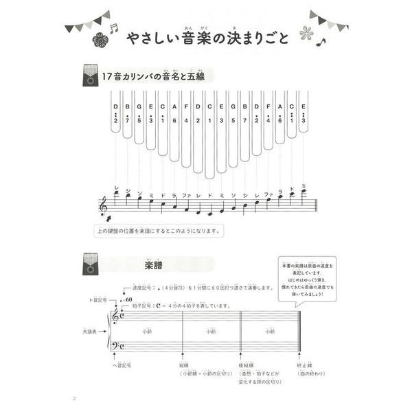 Yamaha Music Entertainment Kalimba Showa Songs