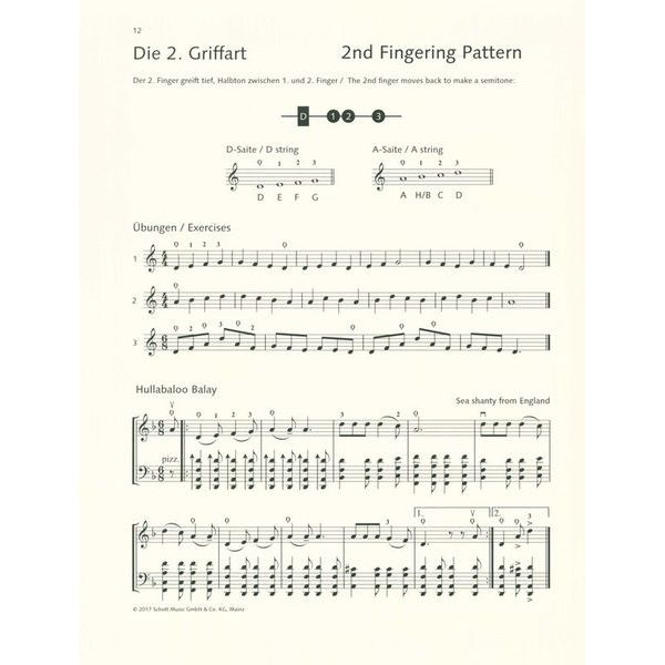 Schott Daumenlage Violoncello