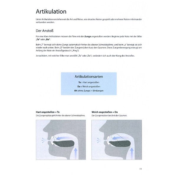 Köbl Edition Horn Total 1