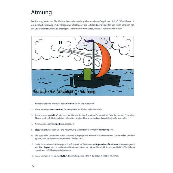 Köbl Edition Horn Total 1