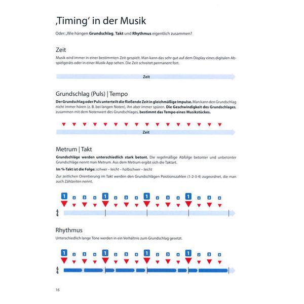 Köbl Edition Horn Total 1
