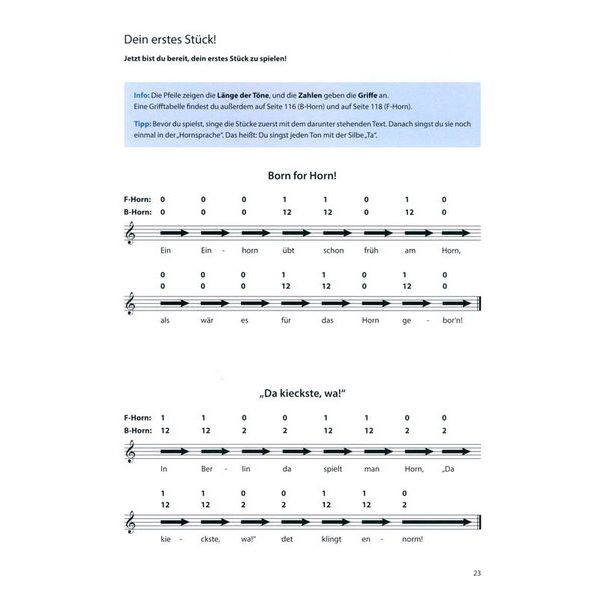 Köbl Edition Horn Total 1
