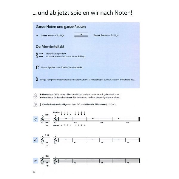 Köbl Edition Horn Total 1