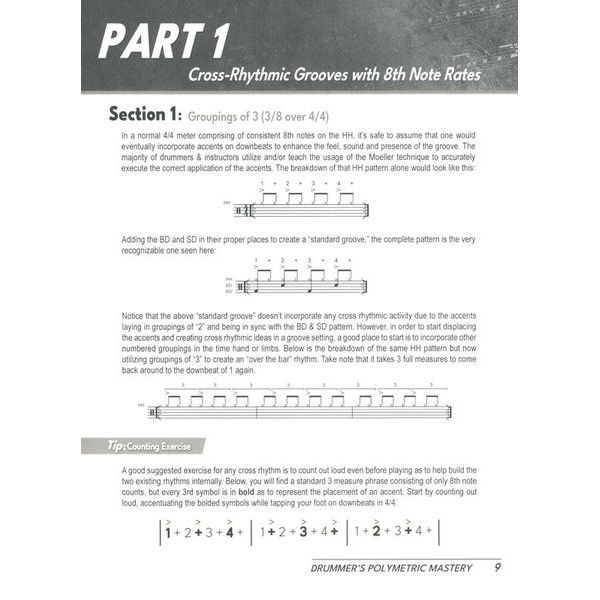 Hudson Music Drummer's Polymetric Mastery