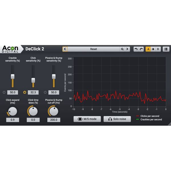 Acon Digital Everything Bundle