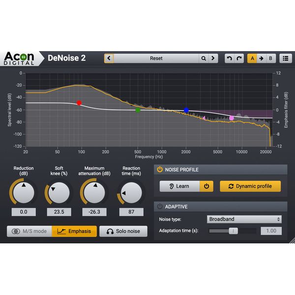 Acon Digital Everything Bundle