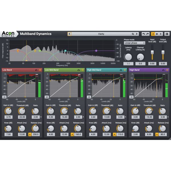 Acon Digital Everything Bundle