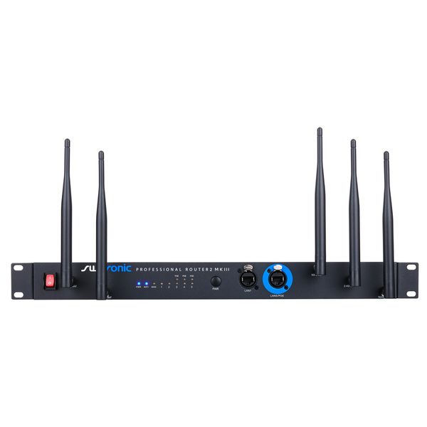 Allen & Heath SQ Rack Router Bundle