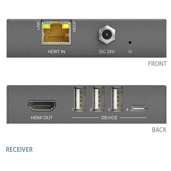PureTools PT-HDBT-1020HU-RX