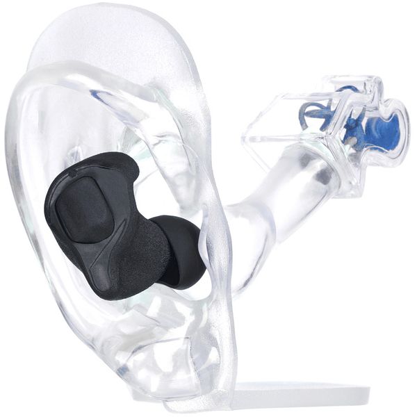 InEar StageClick SC-2 Clean Bundle