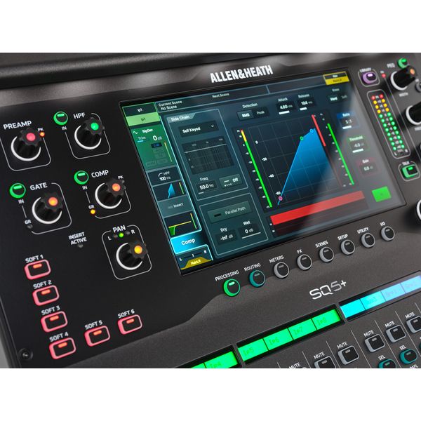 Allen & Heath SQ5+ Case Bundle