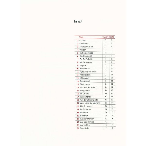 Köbl Edition Etüdenspaß Trompete 1