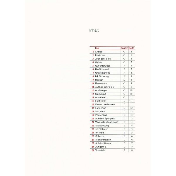 Köbl Edition Etüdenspaß Horn 1