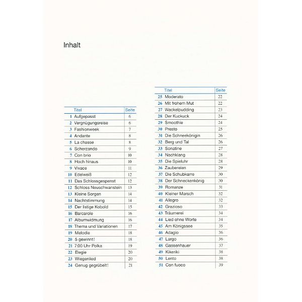 Köbl Edition Etüdenspaß Tuba B 2