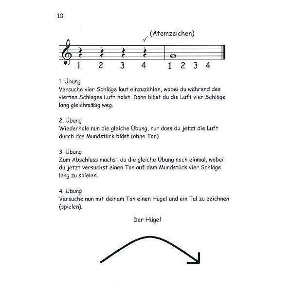 Köbl Edition Manni lernt Horn B-Horn 1