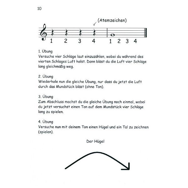 Köbl Edition Manni lernt Horn F-Horn 1