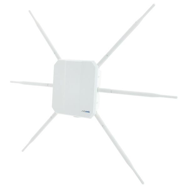 Swissonic Professional Router AP Bundle