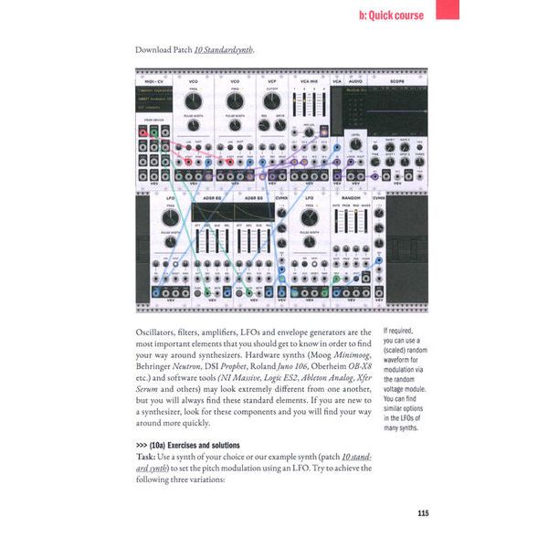 Radial Verlag Modular Synthesizers