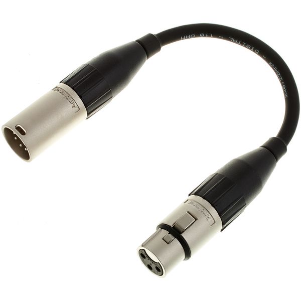 Avolites T1 USB Interface Bundle