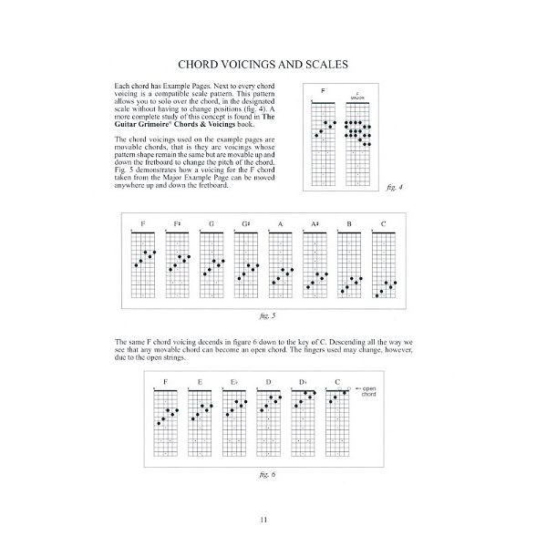 Carl Fischer Guitar Grimoire Chord / Scale
