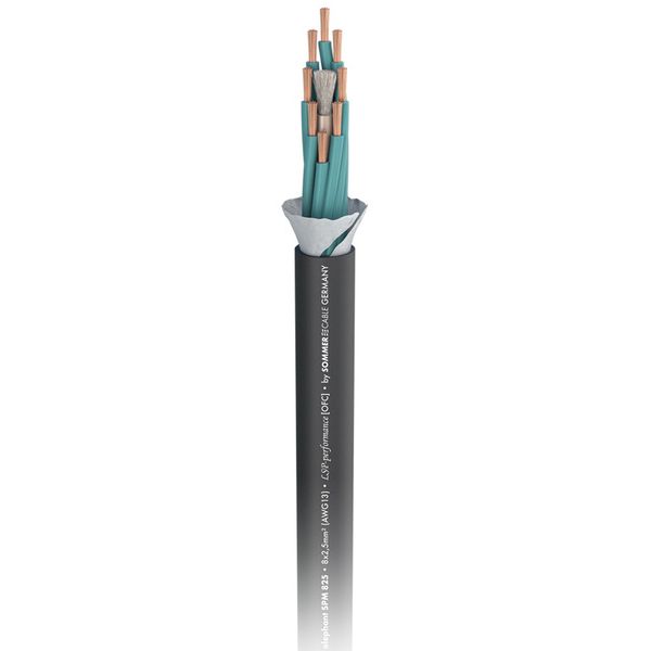 Sommer Cable ELEPHANT SPM825 Speaker Cable