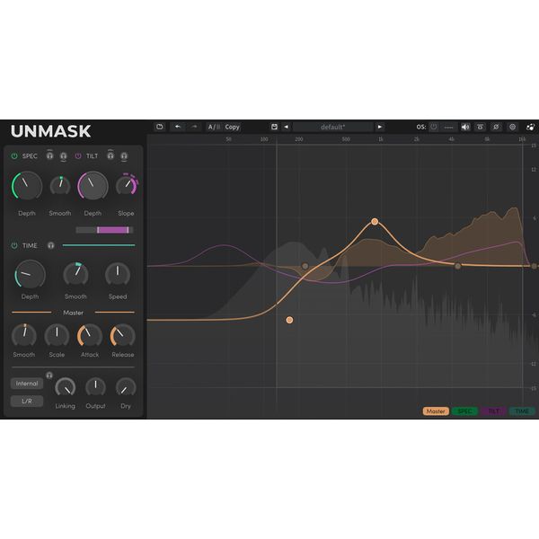 Three-Body Technology Unmask