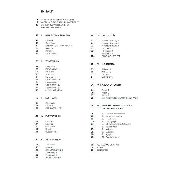 Martin Schmid Blechbläsernoten Basics Plus 4.0