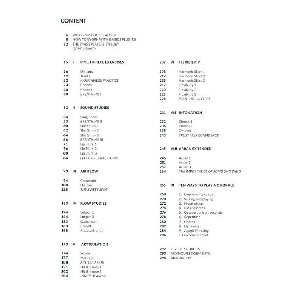Martin Schmid Blechbläsernoten Basics Plus 4.0