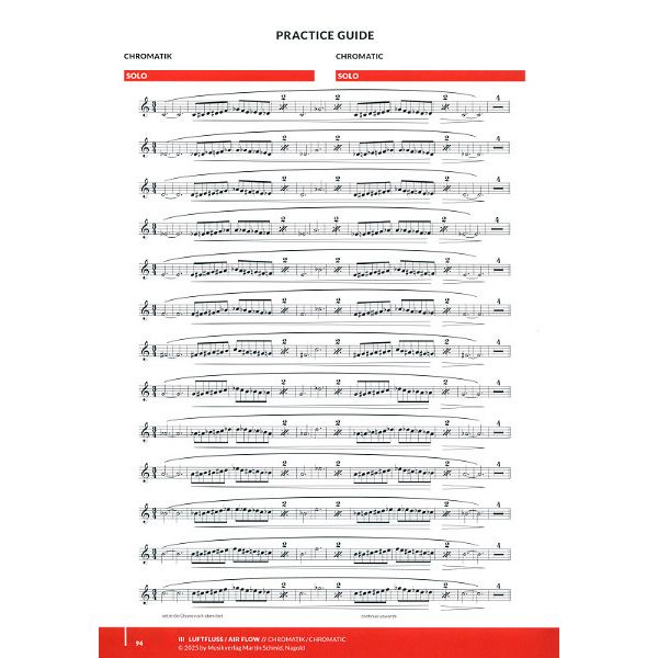 Martin Schmid Blechbläsernoten Basics Plus 4.0