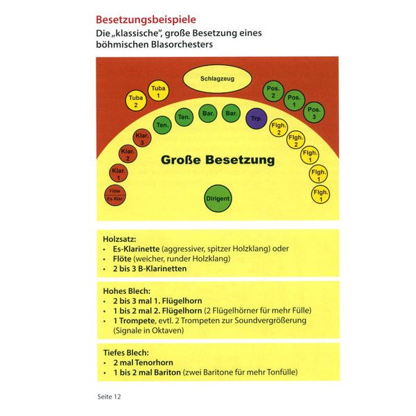 DVO Verlag Böhmisch mit Herz