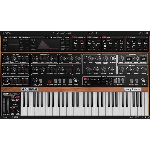 GForce Prophet-5