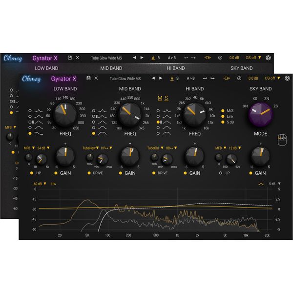 Okmog Gyrator X