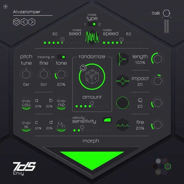 Beatsurfing 7DeadlySnares
