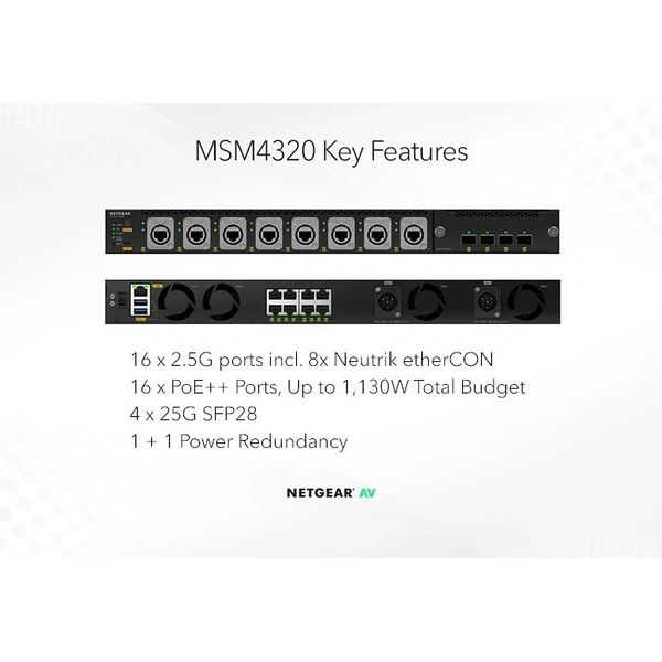 Netgear AV M4350-16M4V Managed Switch