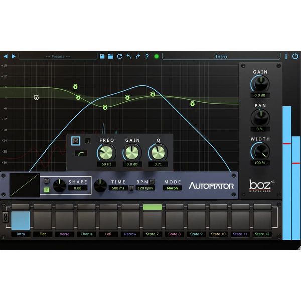 Boz Digital Labs Automator