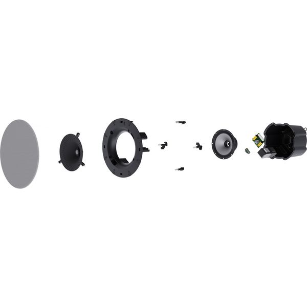 EV EVID-C8.2HC-G2