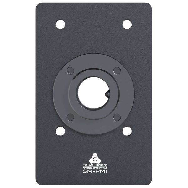 Triad-Orbit Precision SM-PM1