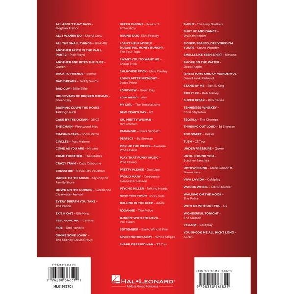 Hal Leonard Really Easy Songs For Bass