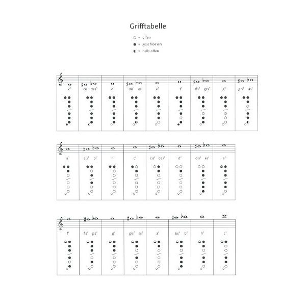 Schott Tenorblockflötenbuch