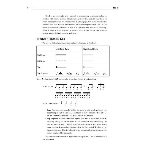Berklee Press Mastering the Art of Brushes