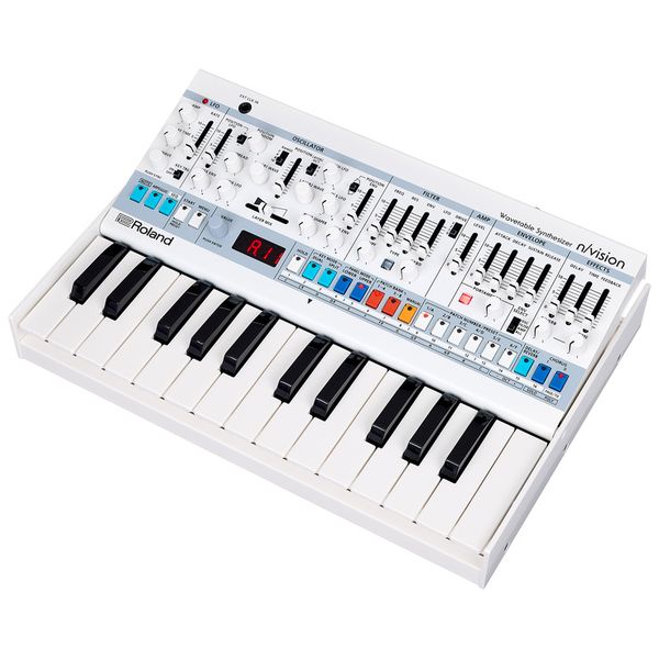 Roland n/vision