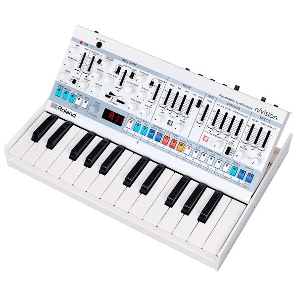 Roland n/vision
