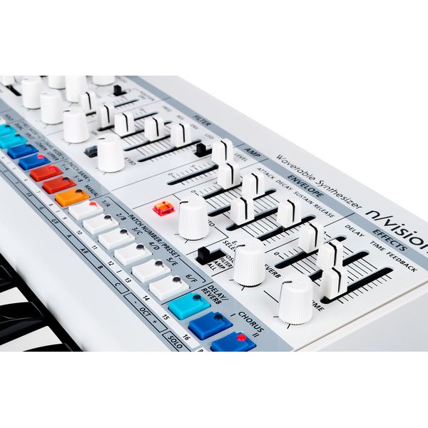 Roland n/vision