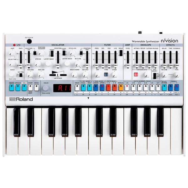 Roland n/vision