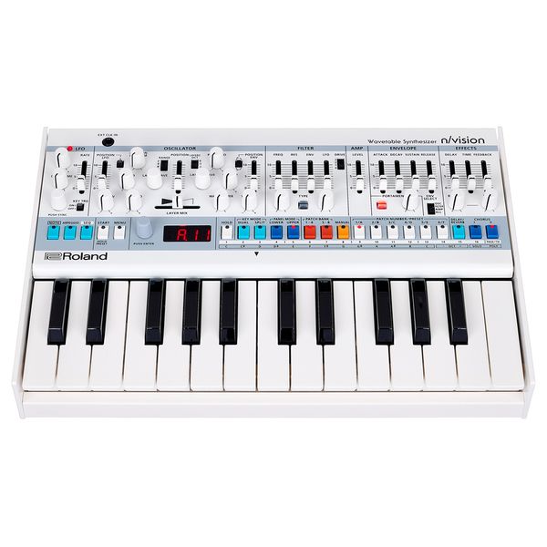 Roland n/vision