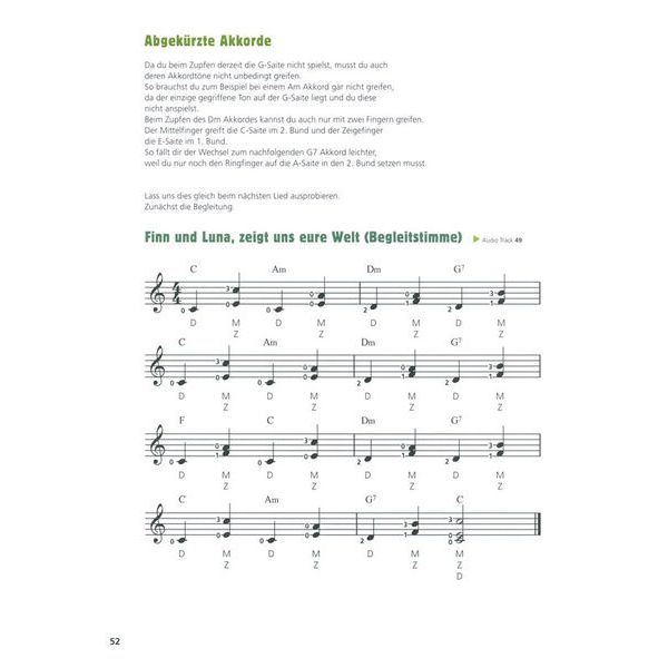 Schott Ukulele lernen mit Luna 2